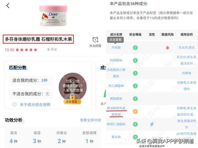 用了美白身体乳还需要磨砂膏吗