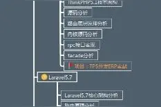 备战2020年：PHP千道面试题：Mysql+Redis+性能调优+分布式+微服务图片