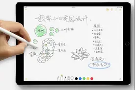 iOS 14加入Apple Pencil新功能 可在任何文本框手写图片