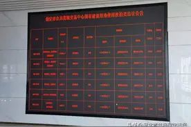 保定今年最大规模土拍结果出炉 32宗城改用地拍出图片
