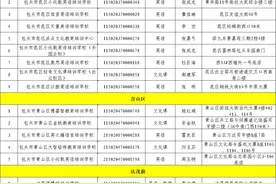 包头市公布首批学科类校外培训机构“白名单”图片