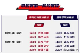 CBA三消息：CBA公布最新赛程，刘晓宇第16个赛季，郭士强满意引援图片