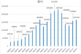 苏联解体三十年，遍体鳞伤的俄罗斯海军与高歌猛进的北冰洋舰队图片