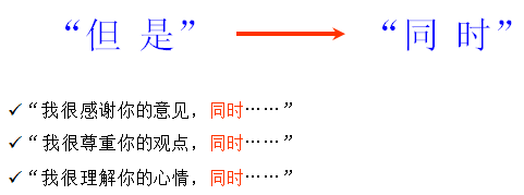 营销界无价的营销培训
