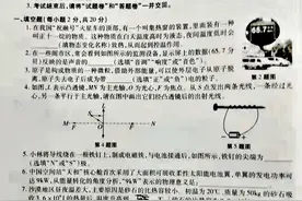 2021年安徽中考物理试卷（含参考答案）图片
