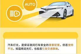 AHB自动大灯的用处你了解吗？图片