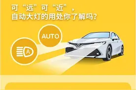 AHB自动大灯的用处你了解吗？图片