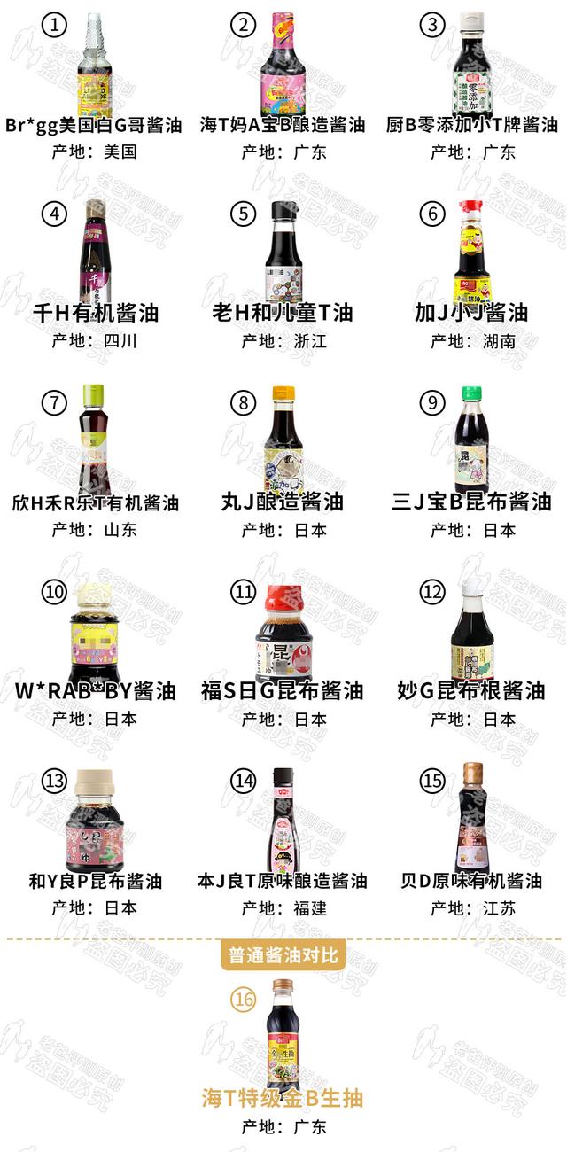 跪求这类食品下架！它对你的孩子，一点好处都没有