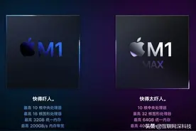 苹果给国产CPU上了一课：想要崛起，必须停止依赖windows图片
