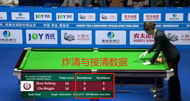 深度分析：中式台球七宗罪，发展关键期必须转变思路深化改革