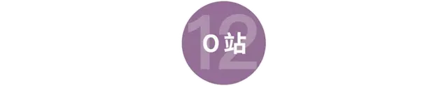 那些A站、B站、C站、D站、H站、P站都是什么网站？