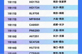 湖南本轮疫情源头确认！传染链是这样的→图片