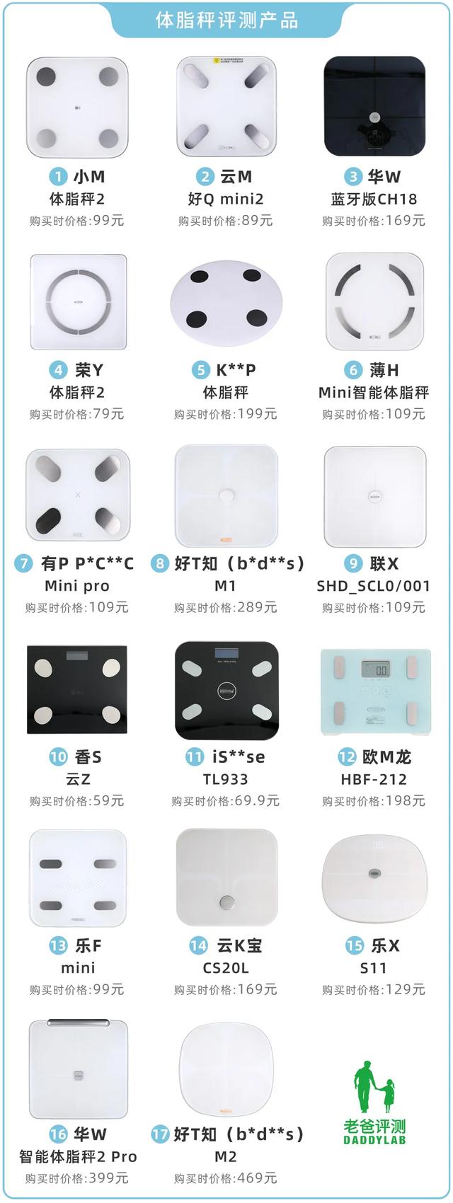 HTP身体仪器 HTP身体仪器
