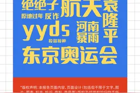 2021快手年度热词来了，“yyds”屈居第三？图片