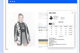 重磅！SHOPLINE推出“服装品类独立站爆单解决方案”图片