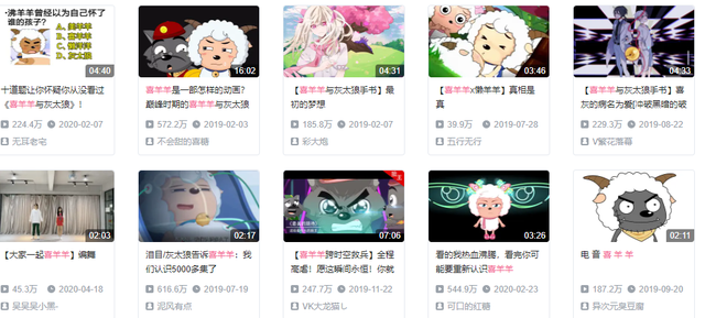 新作评分9.8，怎么这届年轻人越来越爱看喜羊羊了？