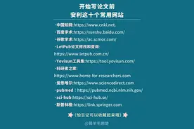写论文前，码住这十个常用网站先图片