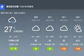 你好西安丨高速公路收费，将有大变化图片