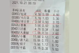 吃不起菜了图片