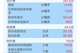 医者仁心：以高尚情操，行仁爱之术。无愧于天地，无愧于内心图片