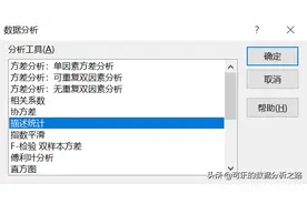 Python数据分析：探索性分析图片