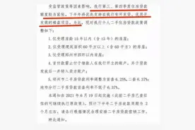 房贷越来越难贷，根源在何处？2021年房价走势如何？图片