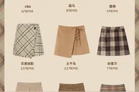 63款秋冬短裙穿搭学院风百褶裙半身裙超甜，秋冬也要美美哒图片