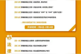 什么是银行春季招聘？春招秋招有何区别？图片