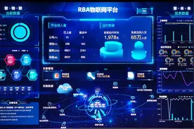 龙湖参与编写国内首部新基建权威读本  深度解读社区新基建图片