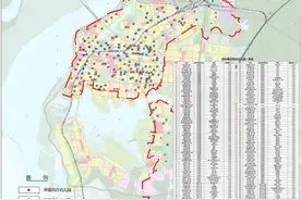 岳阳市区将新建196所幼儿园，快看离你家近吗？图片