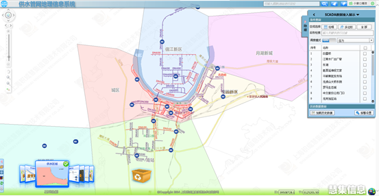智慧水务信息化系统建设方案