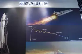中国航天说：过于先进，不便展示！亚轨道飞行器到底什么样图片