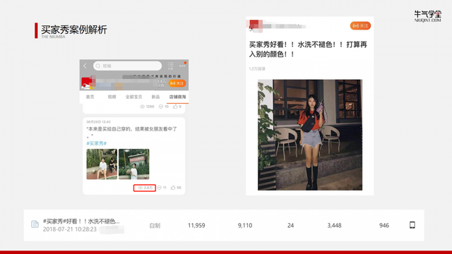 学会微淘这5种带货方式，助店铺获得更多销量