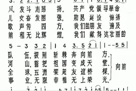 【党史金旋律】第十五期：《我们走在大路上》赏析图片
