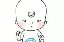 一文读懂宝宝便秘、攒肚、积食、胀气、上火、口气重、吐奶等问题图片