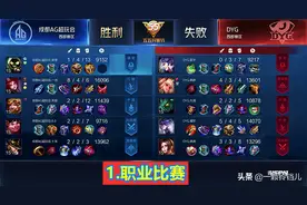 王者荣耀：不同模式相当于“四款游戏”，KPL和排位赛能一样？图片