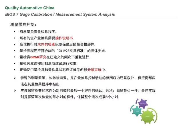 biqs是什么体系