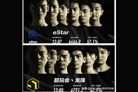 王者荣耀KPL、冠军杯历届冠亚军得主都是谁？FMVP又有几人？图片