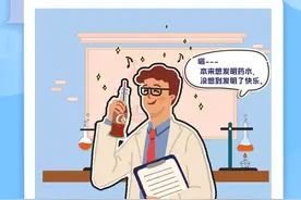 这些发明纯属意外！|世界知识产权日图片