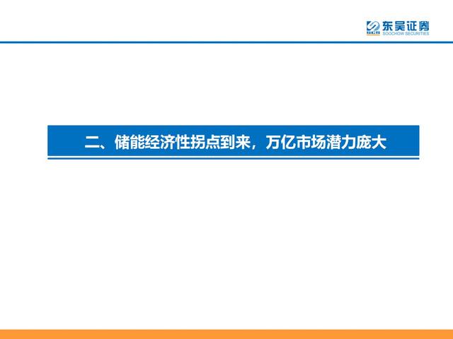 ҵȱ棨100ҳ
