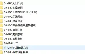 一整套IPO实务资料包图片