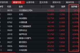 重磅突发！日本将推108万亿刺激计划，全球股市猛涨，A50飙！疫情也现拐点信号，恐慌自此终结？图片