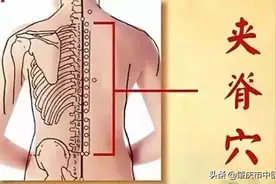 把身上的这个部位提几下，颈椎、腰、背都不疼了！还能防病~图片