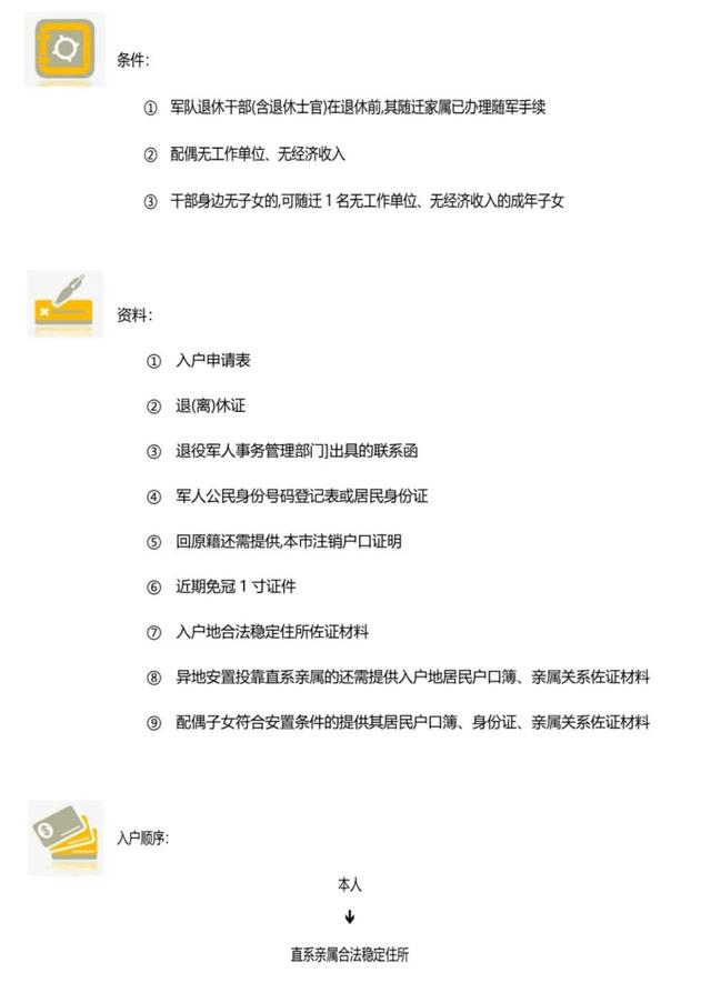 想落户成都却不了解政策？成都最全落户大全，总有一款适合你