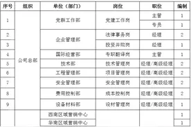 直接面试、大专可报、纳入编制……湖北这些单位招人啦图片