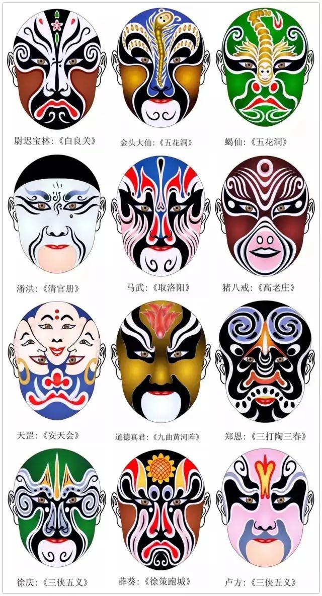 简笔画脸谱（干货难得一见的脸谱画法合集）