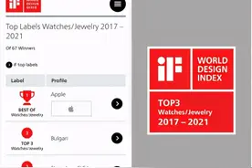 CIGA Design玺佳被德国 iF设计奖评为手表/珠宝类目全球Top 3图片