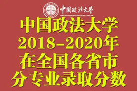 中国政法大学2018-2020年在全国各省市分专业录取分数线图片