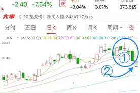 川能动力最新深度分析图片