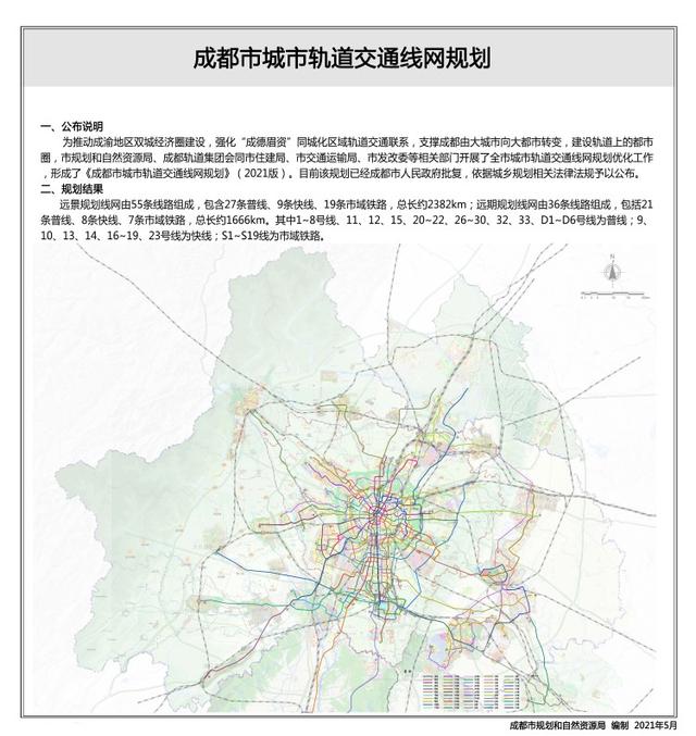 成都买房，有哪些给购房者的实用建议？
